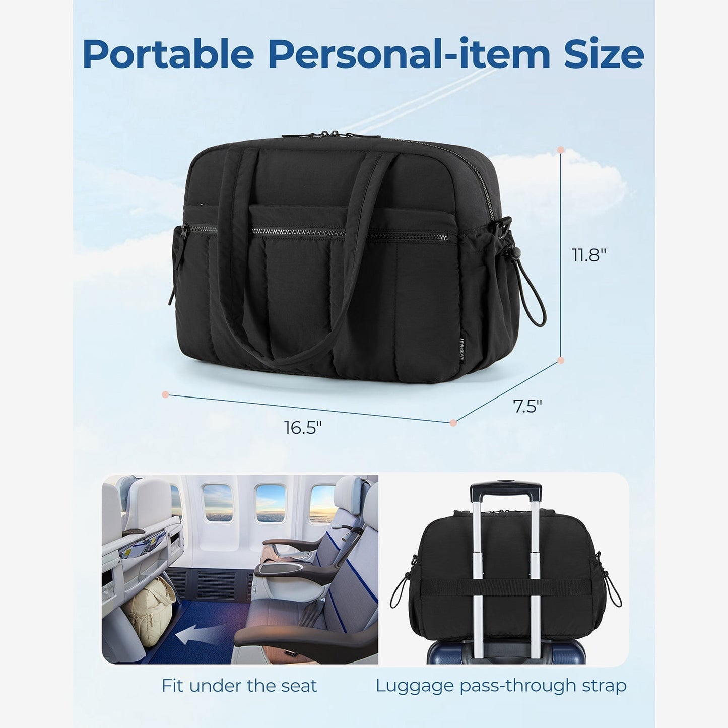Reisetasche für Handgepäck – Leicht & Wasserabweisend mit Trolley-Gurt & PVC-Fach