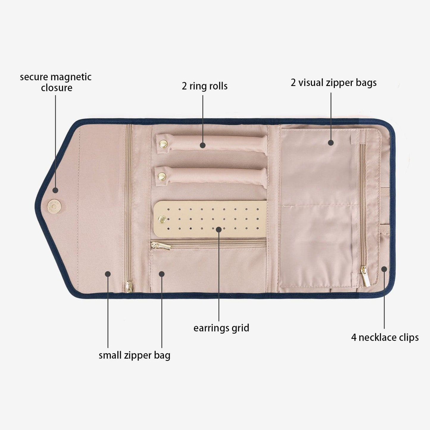 Schmucktasche Organizer – Kompakte Schmuck Aufbewahrung für Reisen im Umschlag-Design