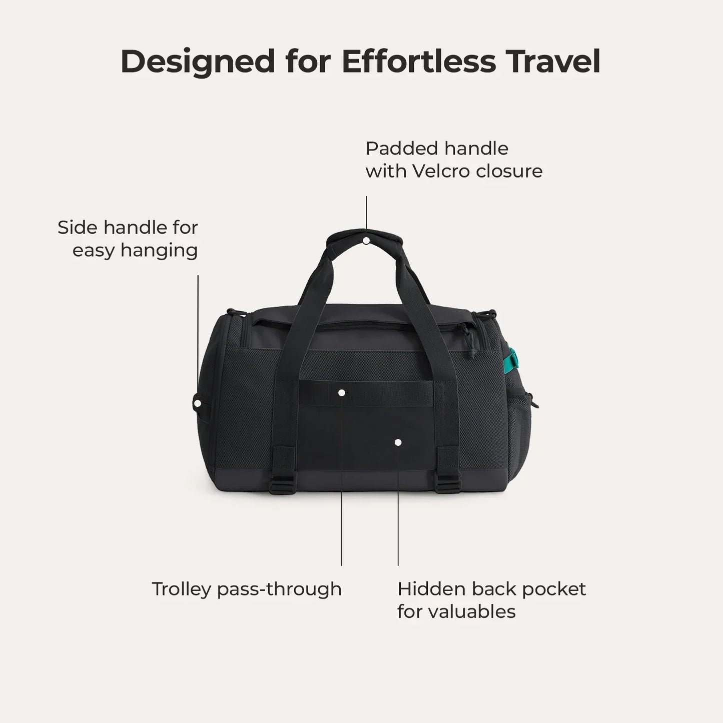 Duffel Bag 36L – Wasserabweisende Sport- & Reisetasche mit Schuhfach & Mehreren Fächern