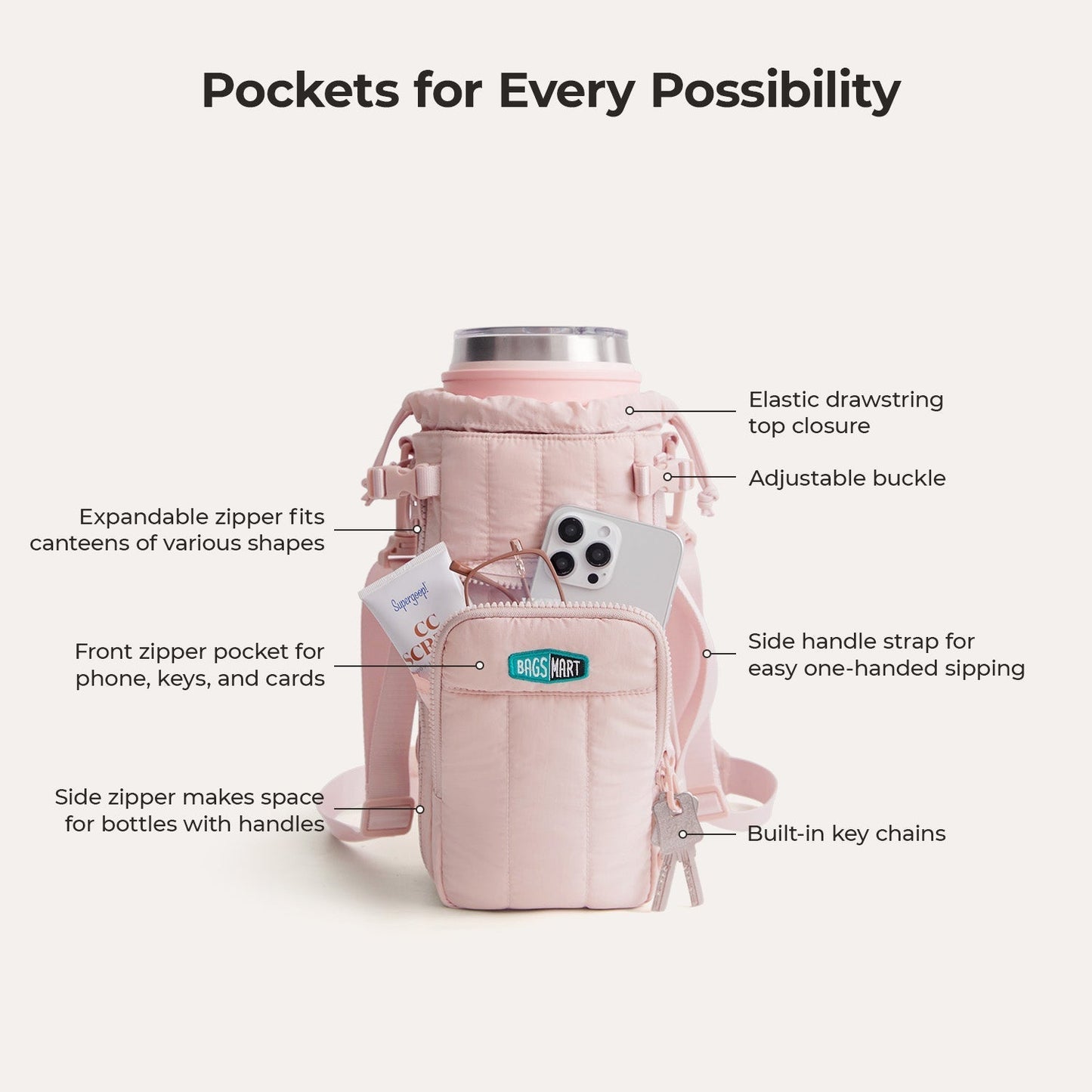 Wasserflaschen Tragetasche – Verstellbare Crossbody Tasche für Sport, Reisen & Outdoor