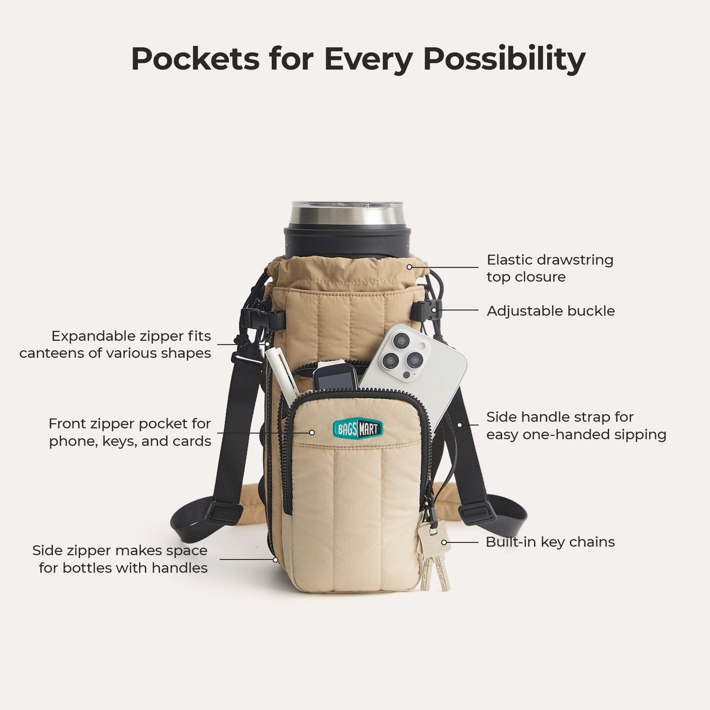 Wasserflaschen Tragetasche – Verstellbare Crossbody Tasche für Sport, Reisen & Outdoor