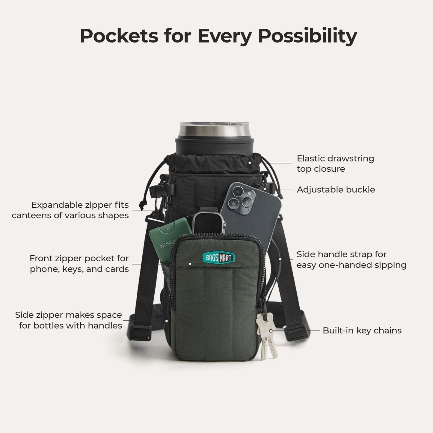 Wasserflaschen Tragetasche – Verstellbare Crossbody Tasche für Sport, Reisen & Outdoor