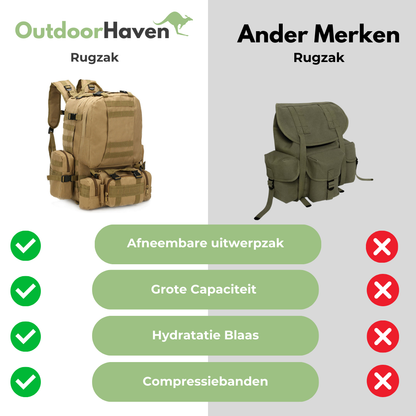 Army Style 50L Taktischer Rucksack – Wasserdicht, Modular & Strapazierfähig