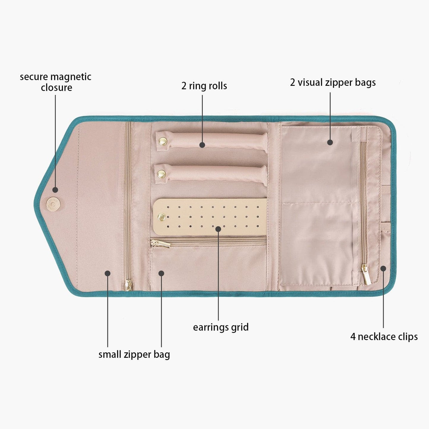 Schmucktasche Organizer – Kompakte Schmuck Aufbewahrung für Reisen im Umschlag-Design
