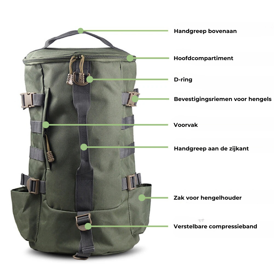 Angeltasche mit Rutenhaltern – Geräumig, Wasserabweisend & Strapazierfähig