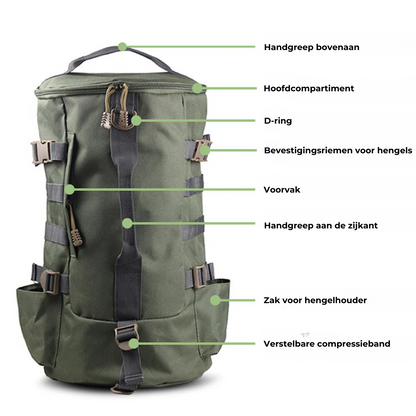 Angeltasche mit Rutenhaltern – Geräumig, Wasserabweisend & Strapazierfähig
