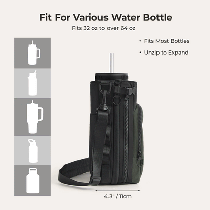 Wasserflaschen Tragetasche – Verstellbare Crossbody Tasche für Sport, Reisen & Outdoor
