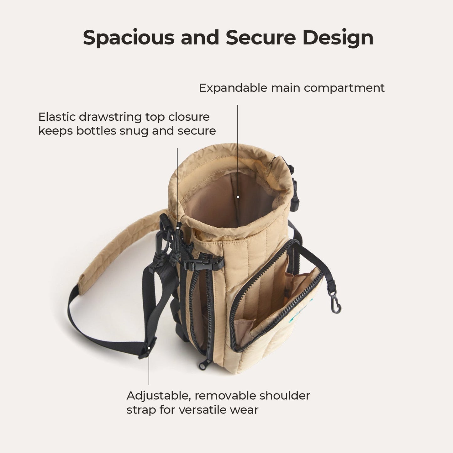 Wasserflaschen Tragetasche – Verstellbare Crossbody Tasche für Sport, Reisen & Outdoor