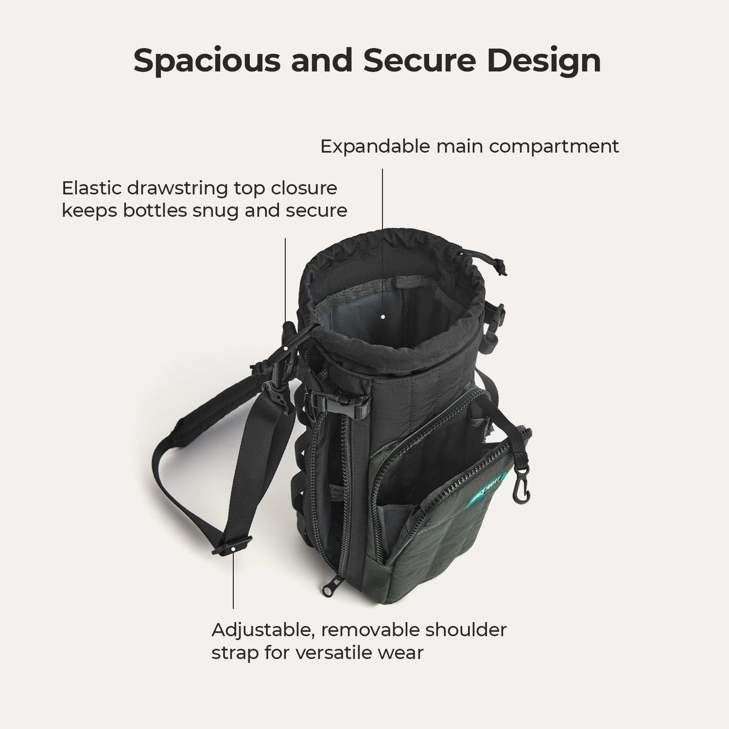 Wasserflaschen Tragetasche – Verstellbare Crossbody Tasche für Sport, Reisen & Outdoor