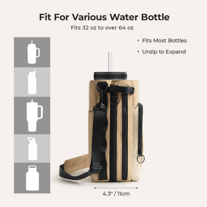 Wasserflaschen Tragetasche – Verstellbare Crossbody Tasche für Sport, Reisen & Outdoor