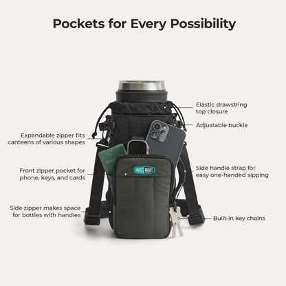 Wasserflaschen Tragetasche – Verstellbare Crossbody Tasche für Sport, Reisen & Outdoor