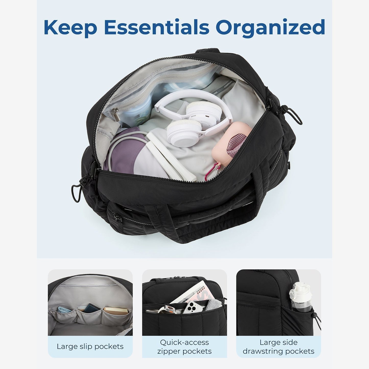 Reisetasche für Handgepäck – Leicht & Wasserabweisend mit Trolley-Gurt & PVC-Fach