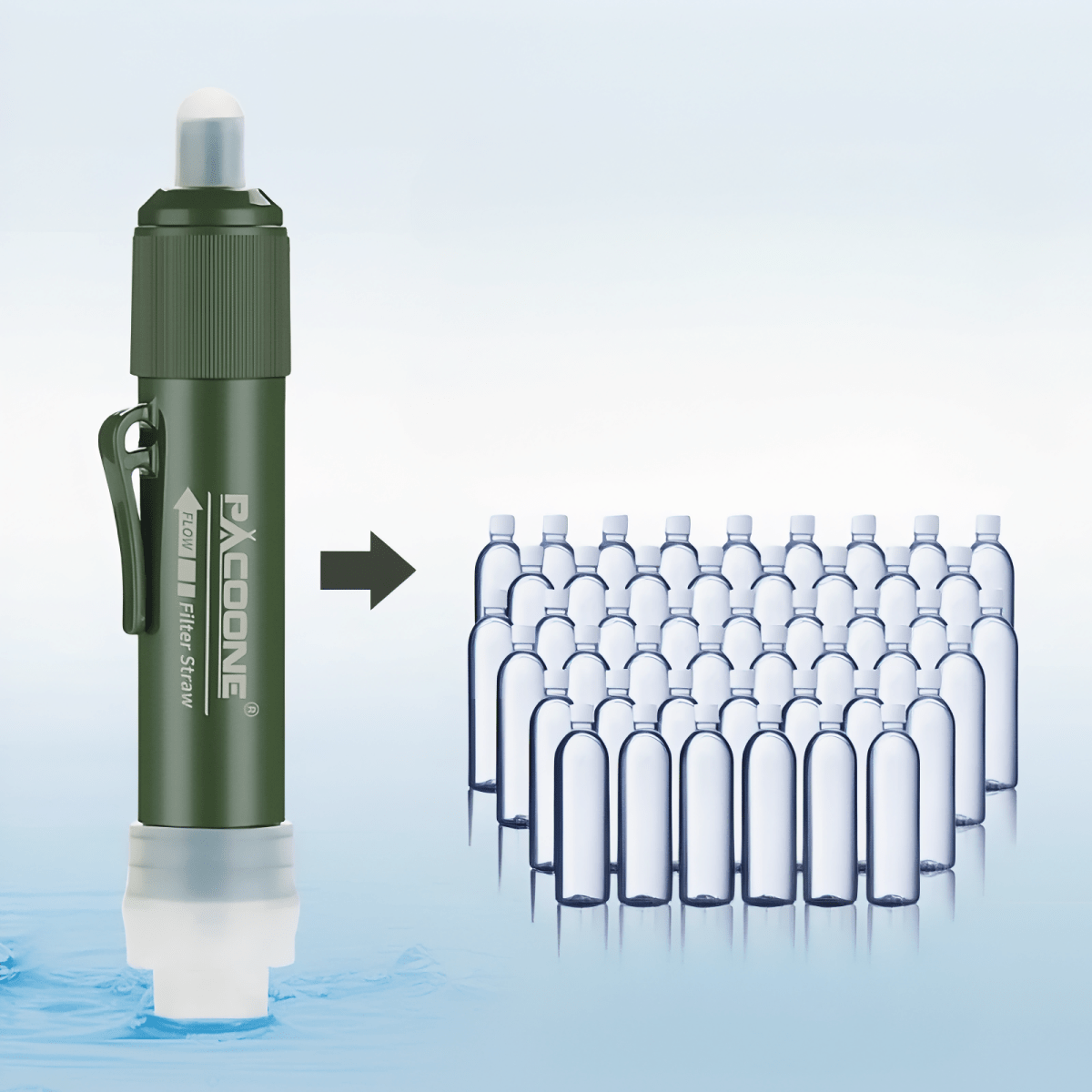 Tragbarer Wasserfilter 0,01 µm – Outdoor & Notfall