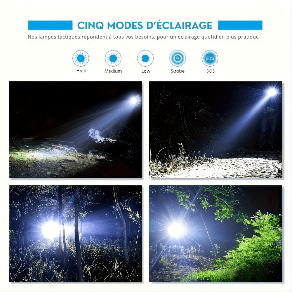Taktische LED-Taschenlampe 1000 Lumen – Zoom, 5 Modi, wasserdicht, kompakt